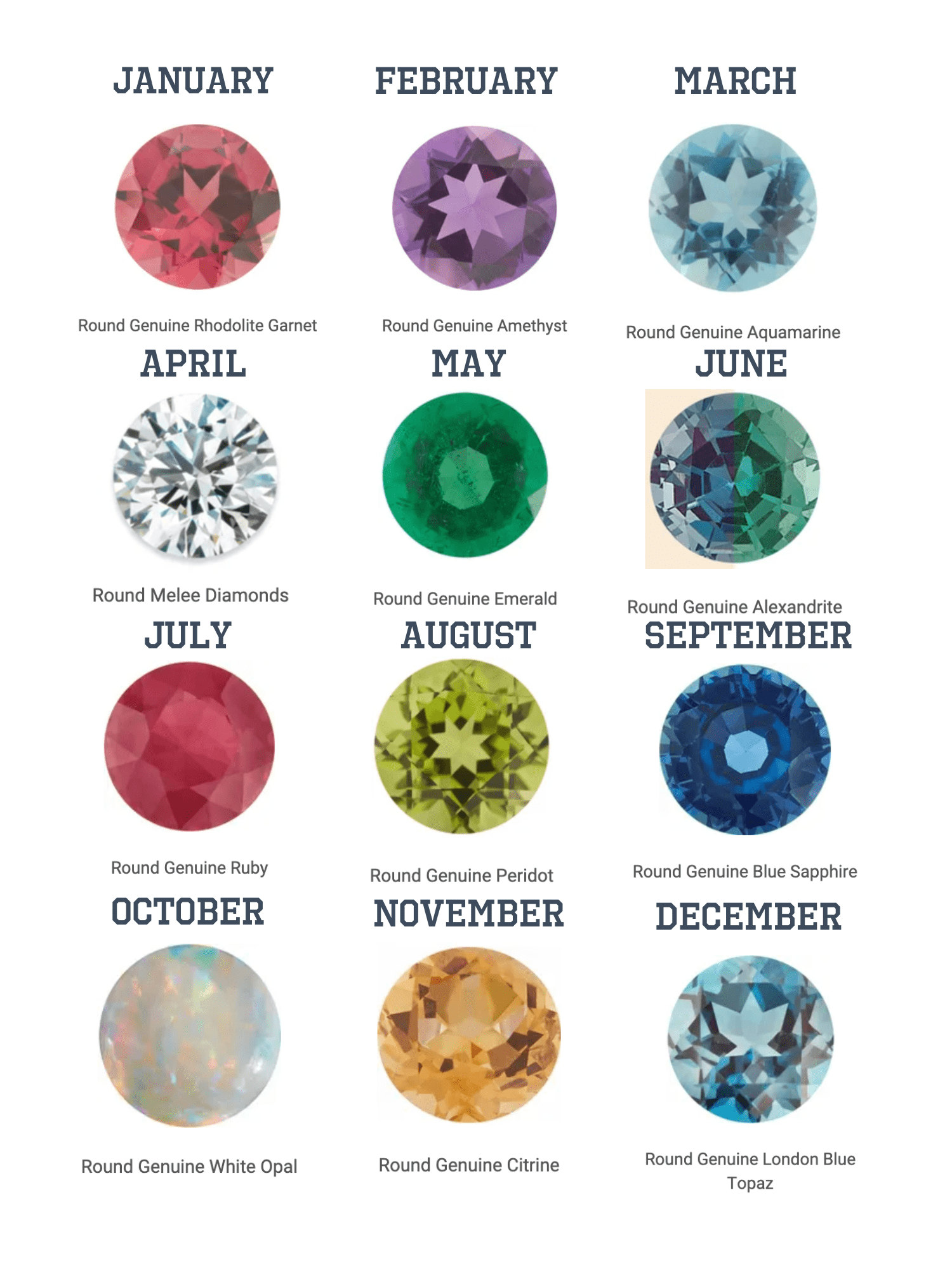 June discount 18 birthstone